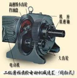 自信講堂 機械設計中的減速器和變速器知識大講解——電機篇